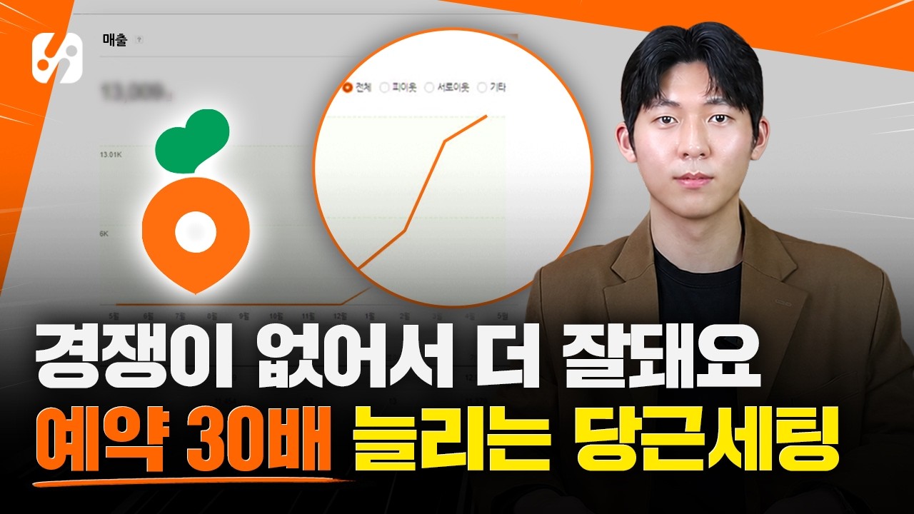 경쟁 없어서 동네에서 1등 무조건 먹는 당근 마케팅 광고 세팅법 공개합니다 — Transcript