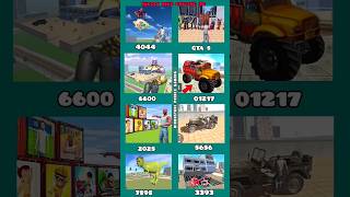 Download Lagu GTA 5 Mod + Giant Thanos😱 + Puspa Truck + Army Jeep + All RGS TOOl Cheat code🤩 (Part 505) #shorts MP3