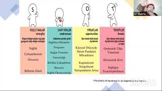 Sosyal Haklar Sempozyumu - 1. Oturum