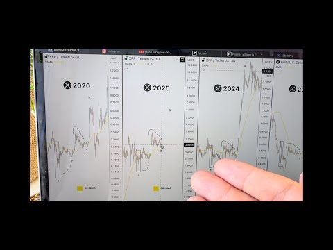 Video preview for π© Phemex partner: