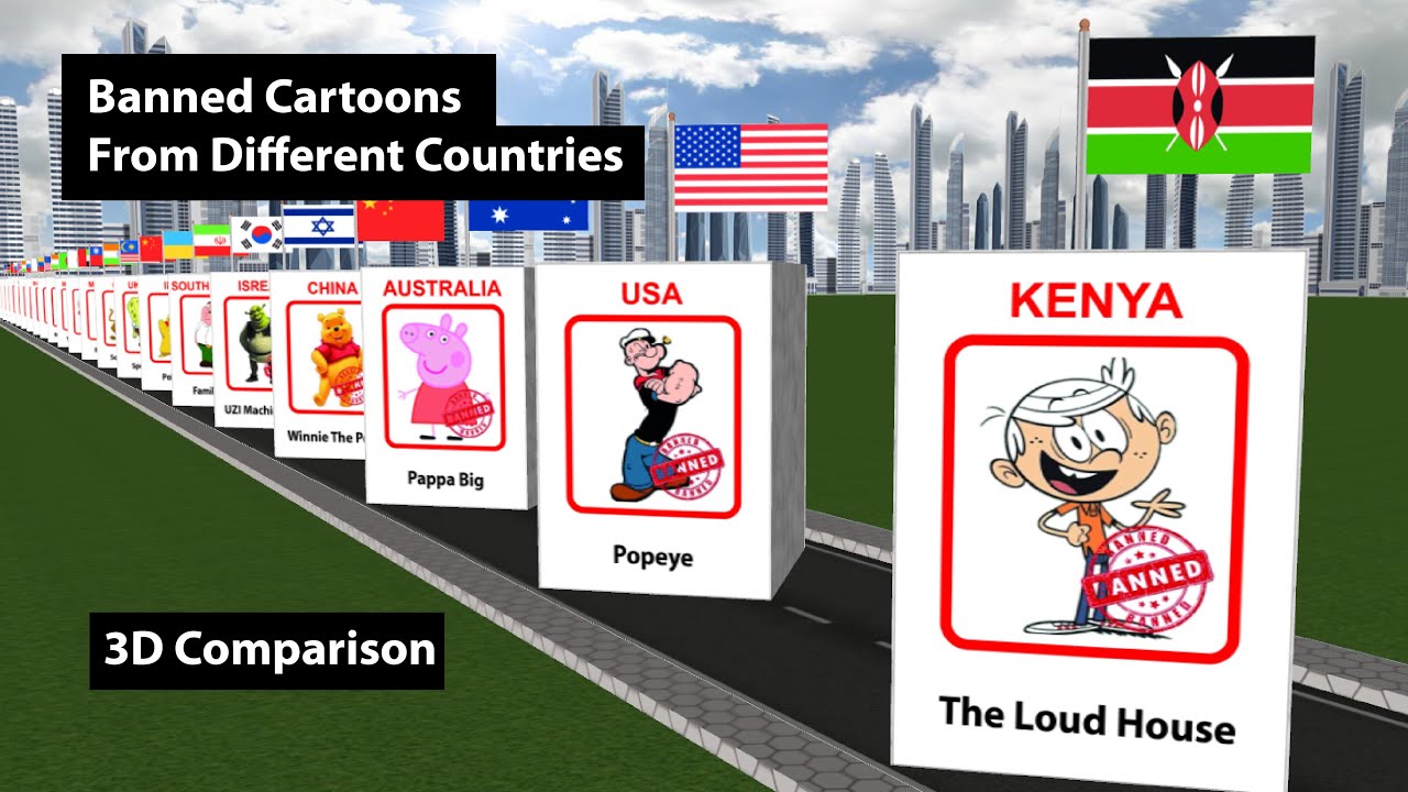 Banned Cartoons From Different Countries 3D Comparison 3D Animation