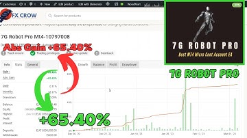 7G Robot Pro EA MT4 | Advanced Forex Trading Bot | Smart Expert Advisor for MetaTrader 4