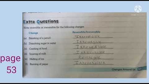 Grade 6# Notes of Thinker Active Science workbook# Chapter 6# Part 2#Miracles !!