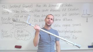 Skulle, borde, bör, vad är skillnaden? (SFI)