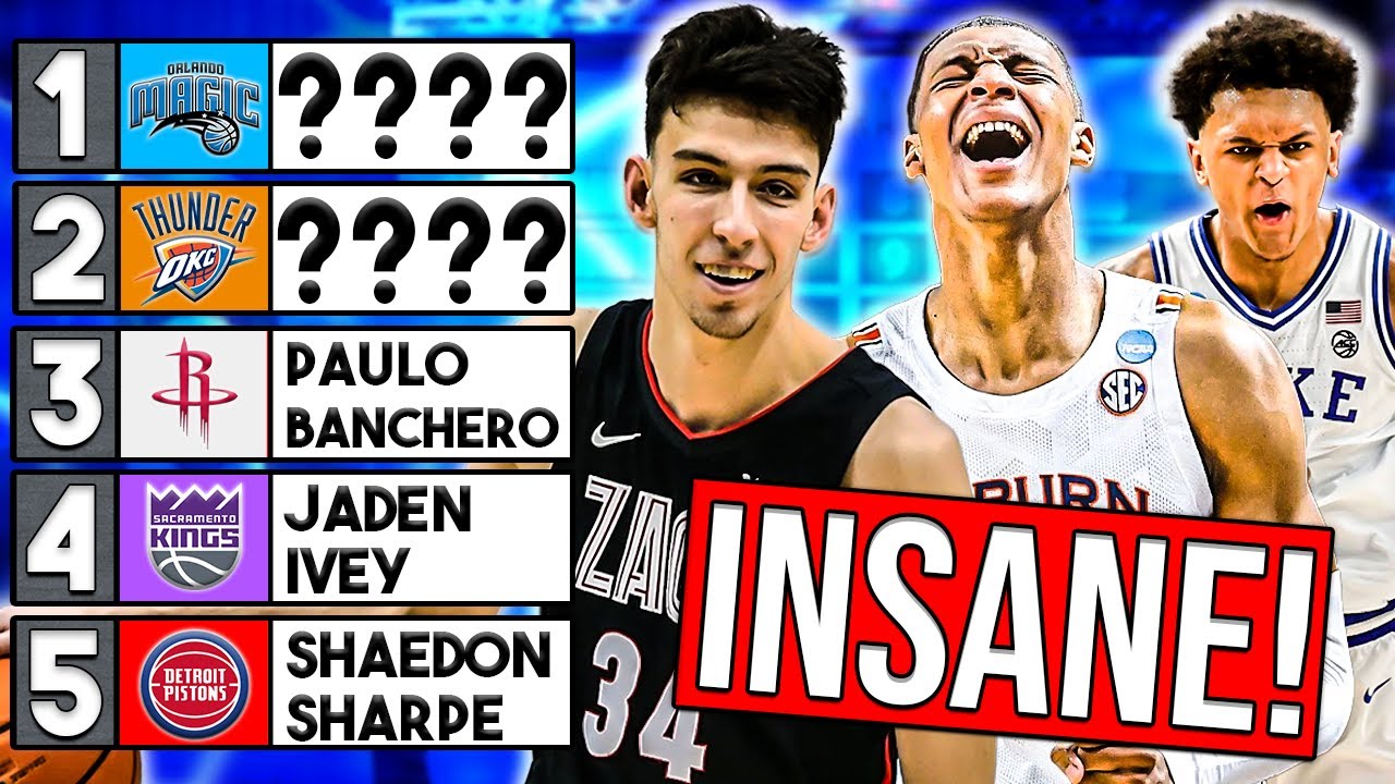 The 2022 NBA Draft SHOULD Look Like This. [Post Lottery]