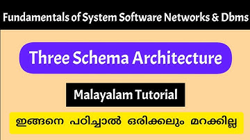 Three schema architecture|Fundamentals of dbms|Malayalam Tutorial