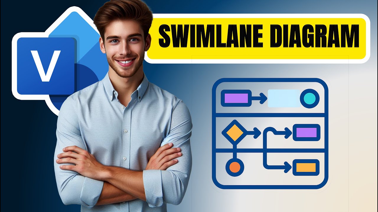 How to Draw Swimlane Diagram in Visio - YouTube