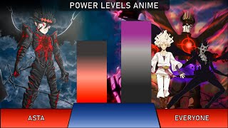 Asta vs Everyone that he faced Power Levels | Power Levels Anime