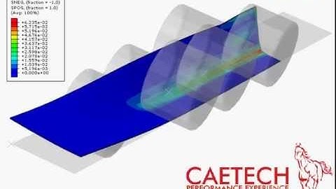 Metal Sheet Rolling Simulation with Abaqus