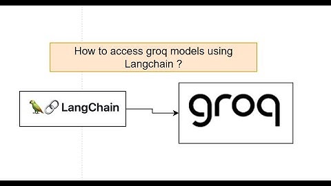 How to Access Groq AI Models Using LangChain – Step-by-Step Hands-On Tutorial