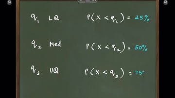 Part 2 | Continuous Random Variable | Probability Density Function | Statistics S2