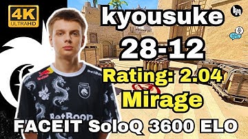 kyousuke (28-12) SoloQ VOICE COMMS (mirage) | FACEIT avg 3600 ELO | Apr 29, 2025 | CS2 POV/DEMO