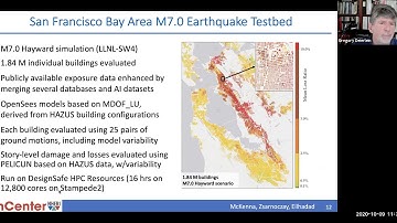 NHERI SimCenter Computational Framework for Simulating Regional-Scale Impacts of Natural Hazards