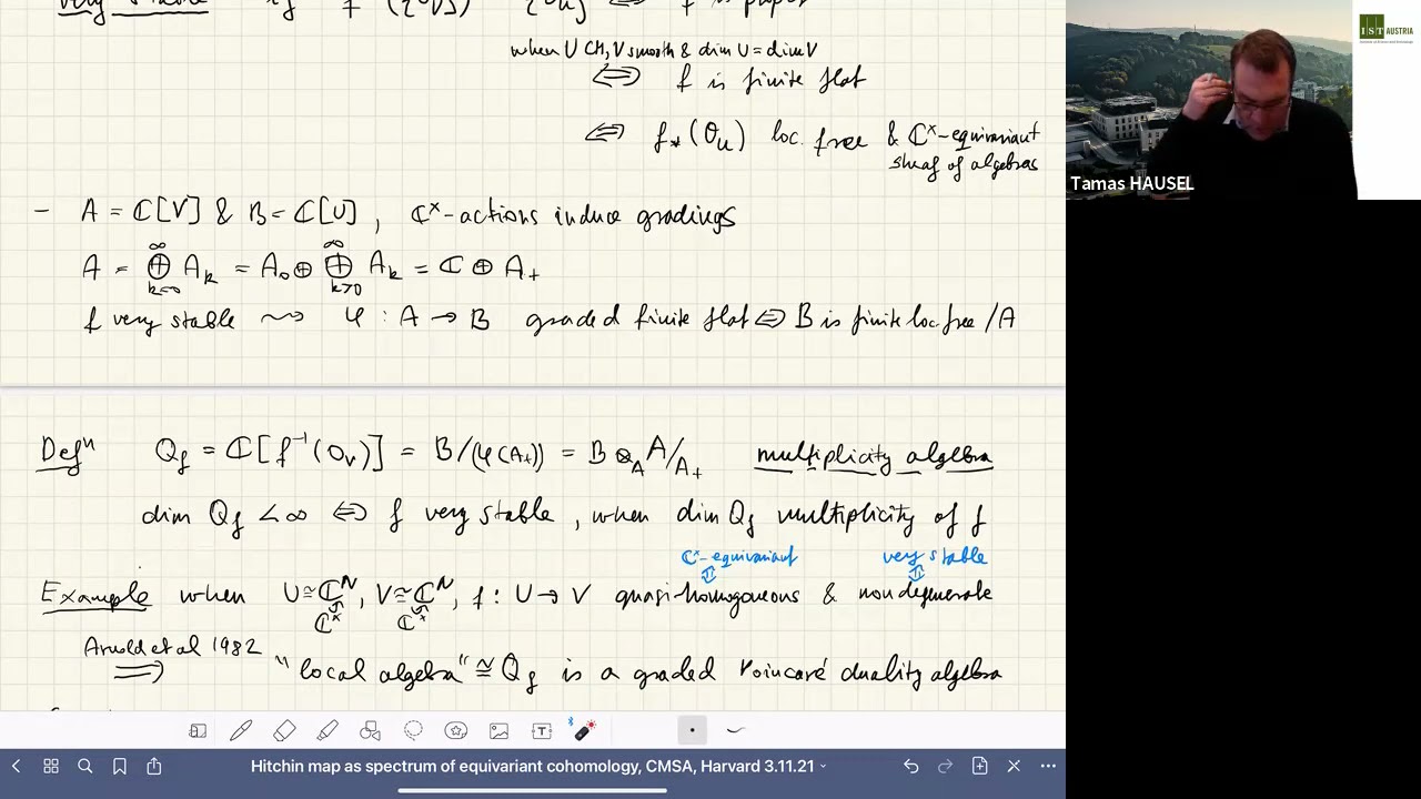 Tamas Hausel | Hitchin map as spectrum of equivariant cohomology