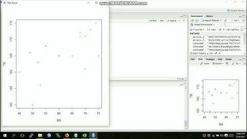 TUTORIAL KMEANS CLUSTERING MENGGUNAKAN BAHASA R - R STUDIO