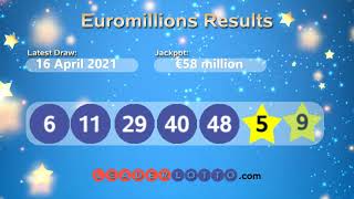 Euromillions Results, Prize Breakdown, Euro Millions Numbers for Friday, 16 April, 2021