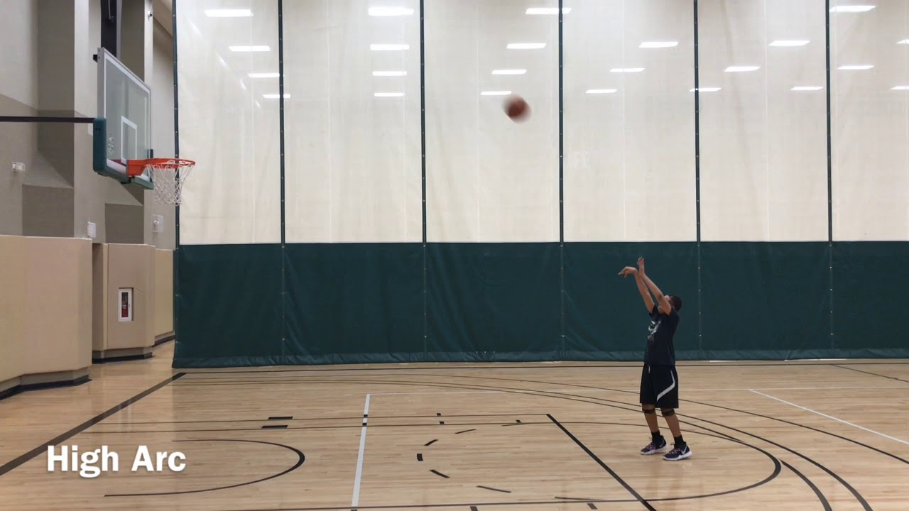 Science Project Basketball Breakdown Of Shot YouTube