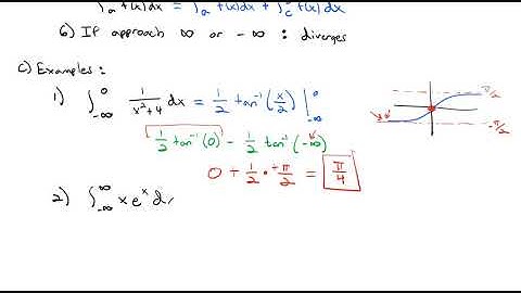 3.7 Improper Integrals
