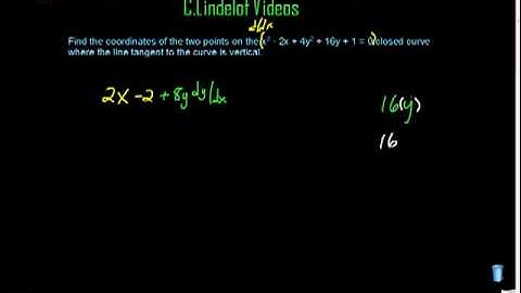 AP Calculus Implicit Differentiation and Vertical Tangents