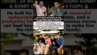 Famous 😊Abhay Deol Is Richer Than Sunny & BOBBY Deol Has ₹400 CRORE Net😍 Worth#abhaydeol#news Profile