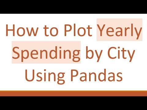 How to Plot Yearly Spending by City Using Pandas