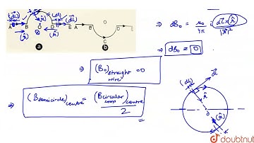 A straight wire carrying a current of `12A` is bent into a semicircular arc of radius `2*0cm`