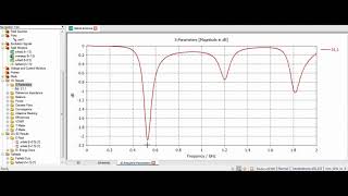 Helical antenna design in CST