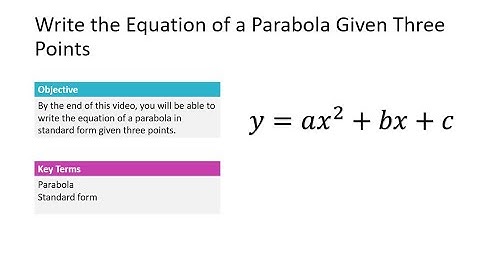 6.02 Write a Quadratic Function Given Three Points