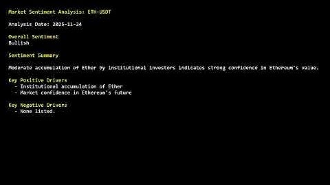 Trade Setup Report for Ethereum - Nov 24, 2025 - 16:10 UTC