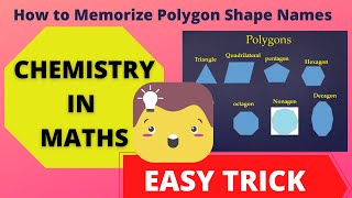 How to Memorize Polygon Shape Names |  remember polygon names | types of polygons | names of shapes