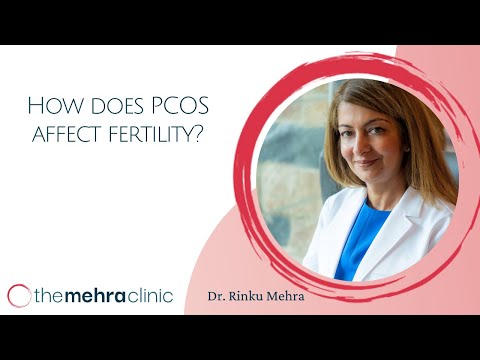 How Does PCOS Affect Fertility?