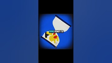 The Endowment Effect #psychology