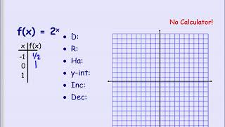 Celebrity Notes 3 1   Exponential Functions and Graphs Net Worth