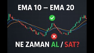 10 Ema 20 Ema Kesişimi En Basit Al Sat Stratejisi