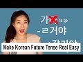 Super Easy Explanation: Making Korean Future Tense