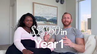 Details How We Made $53,950 In Our 1st Year Creating Couples Content Guide