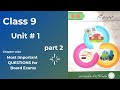 Class 9 Mubadiat e Taleem| Unit 1 part 2 | Short Questions &amp; MCQs  |#boardexam2025