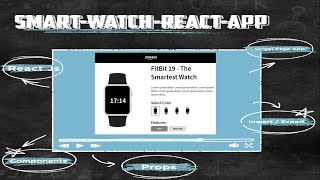 Amazon SmartWatch React Single Page Application  |  Basic React JS Project | FreeSourceCode | WebDev