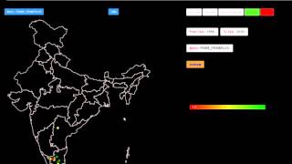 Celebrity Time Series Analysis & Visualization of Growth Net Worth