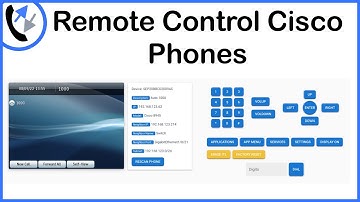 Remote Control Cisco IP Phones - Free - Factory Reset remotely!