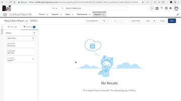 Salesforce Cleaning up Clinic Data