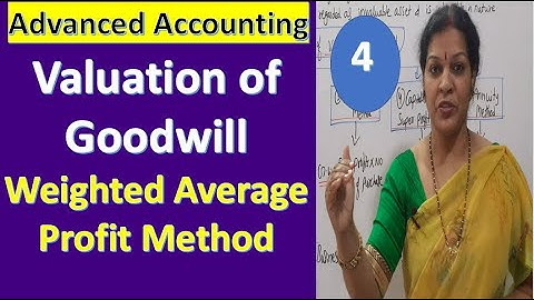 4. Valuation of Goodwill - Weighted Average Profit Method