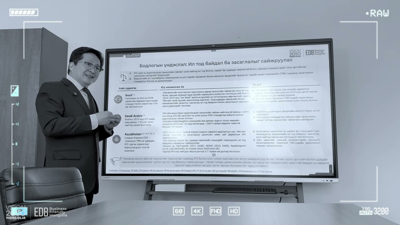 “Төрийн өмчит компанийн IPO гэж юу вэ?”