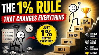 The 1% Rule That Changes Everything