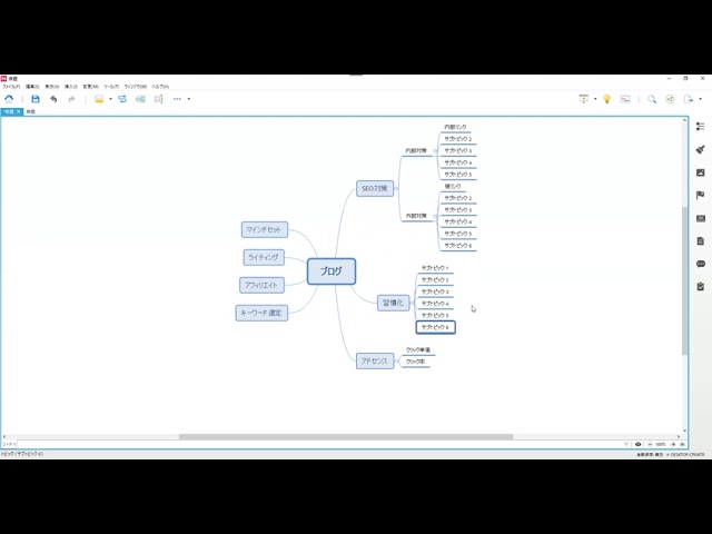 マインドマップを使った情報発信のネタの見つけ方