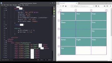 Aligning grid items with CSS Grid Layout