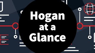 Hogan Assessments at a Glance: Personality Predicts Performance