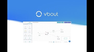 VBOUT Lifetime Deal $79 - Marketing Automation Platform