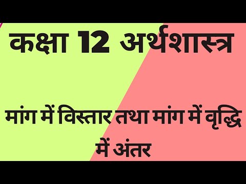Difference between Extension in Demand and increase in Demand - YouTube