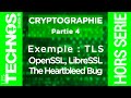 Introduction à la cryptographie (Partie 4)
